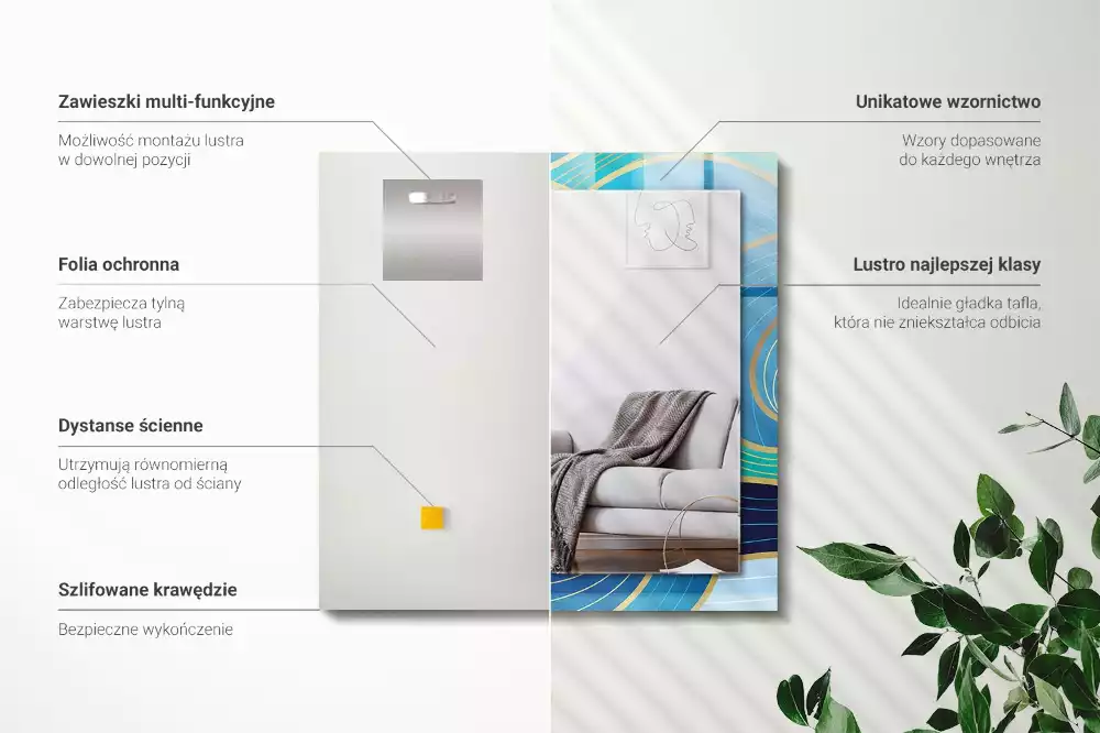 Oglindă decorativă de perete dreptunghiulară cu model cu valuri albastre