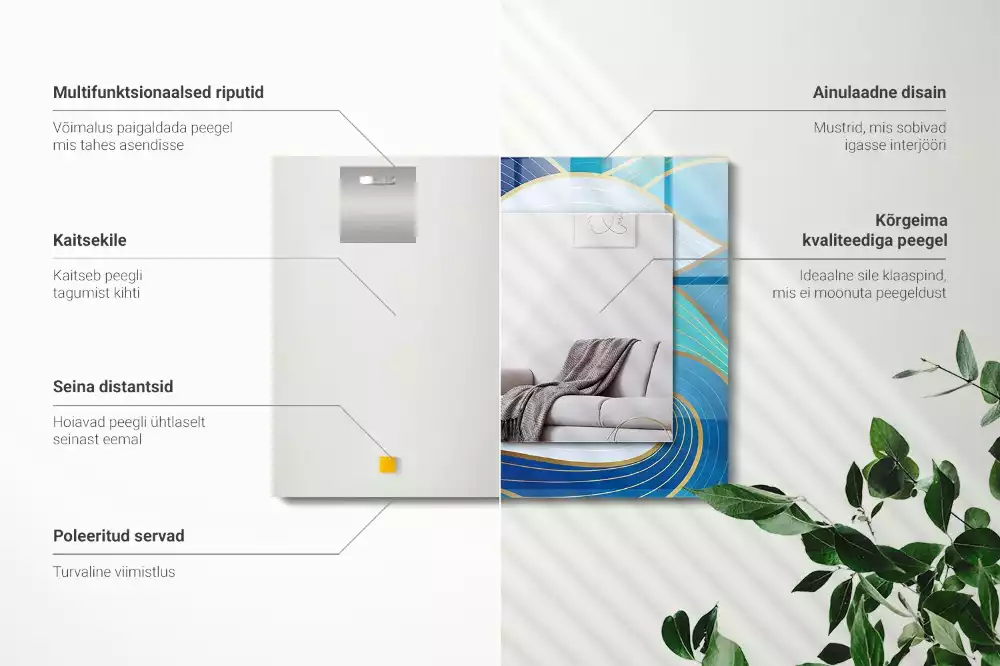 Oglindă decorativă de perete dreptunghiulară cu model cu valuri albastre