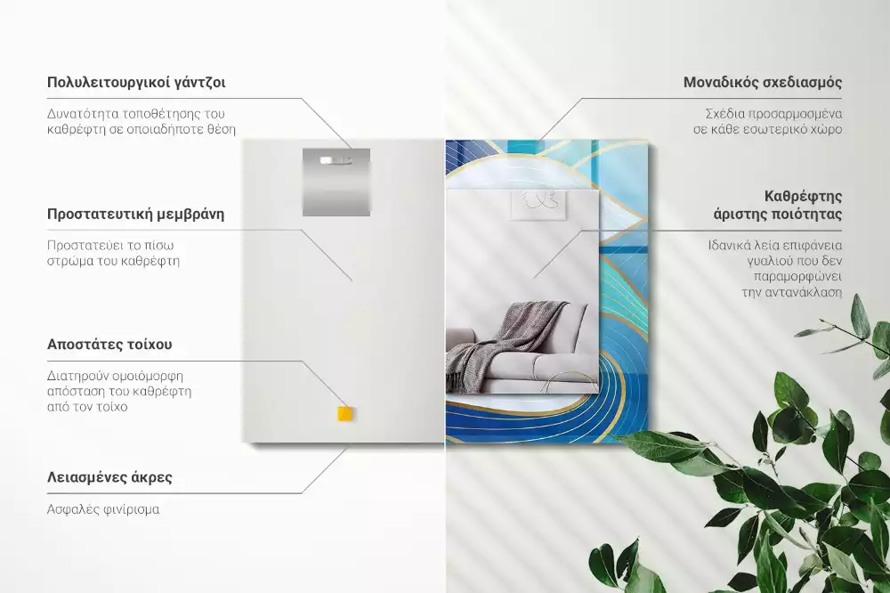 Oglindă decorativă de perete dreptunghiulară cu model cu valuri albastre