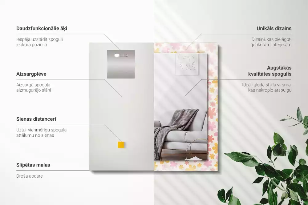 Oglindă dreptunghiulară cu decor floral