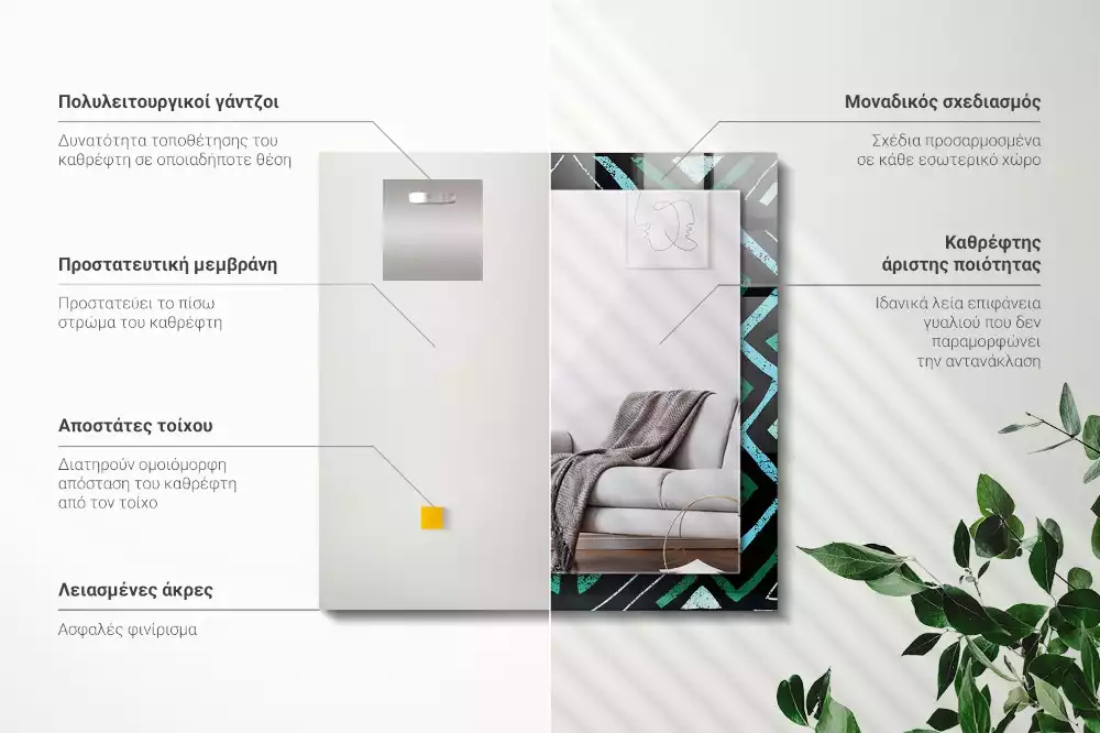 Oglindă dreptunghiulară cu decor geometric turcoaz
