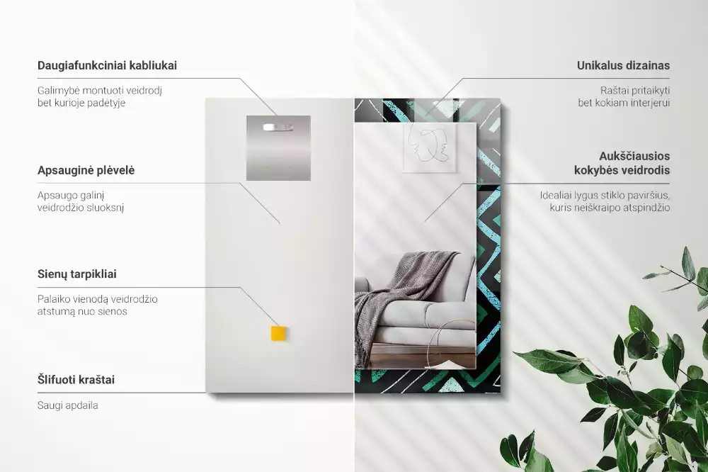 Oglindă dreptunghiulară cu decor geometric turcoaz