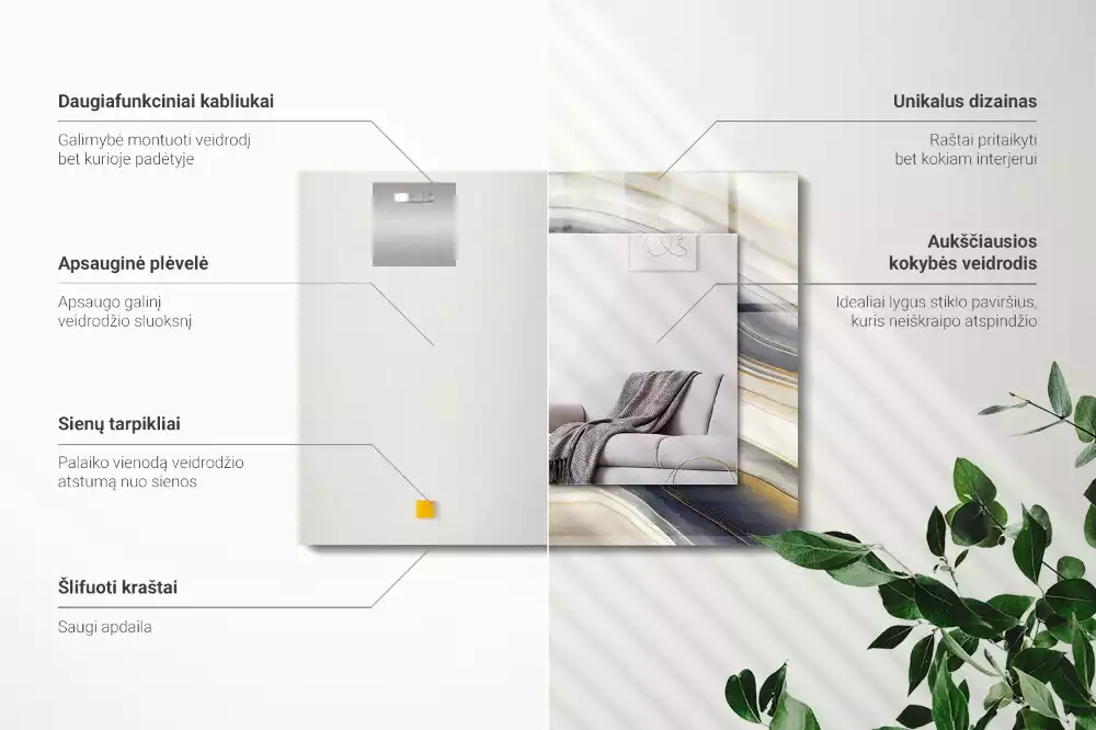 Oglindă dreptunghiulară cu decor abstract în valuri colorate