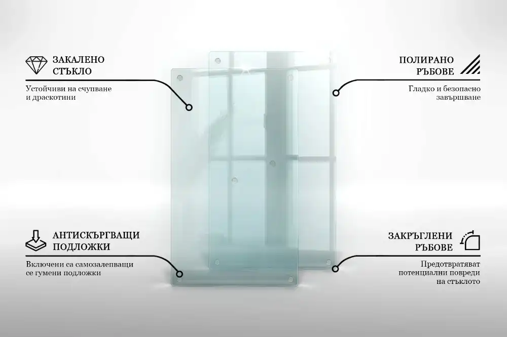Placă dublă de protecție pentru plită din sticlă transparentă