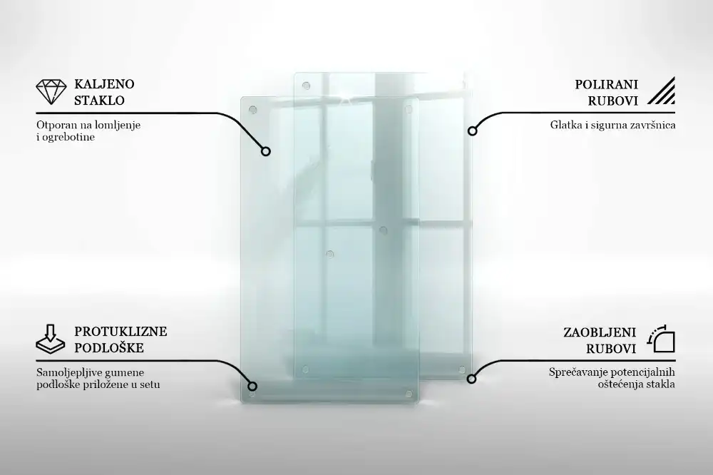 Placă dublă de protecție pentru plită din sticlă transparentă