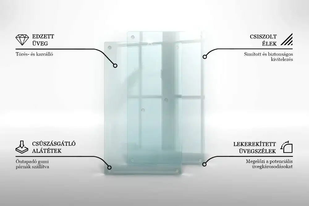 Placă dublă de protecție pentru plită din sticlă transparentă