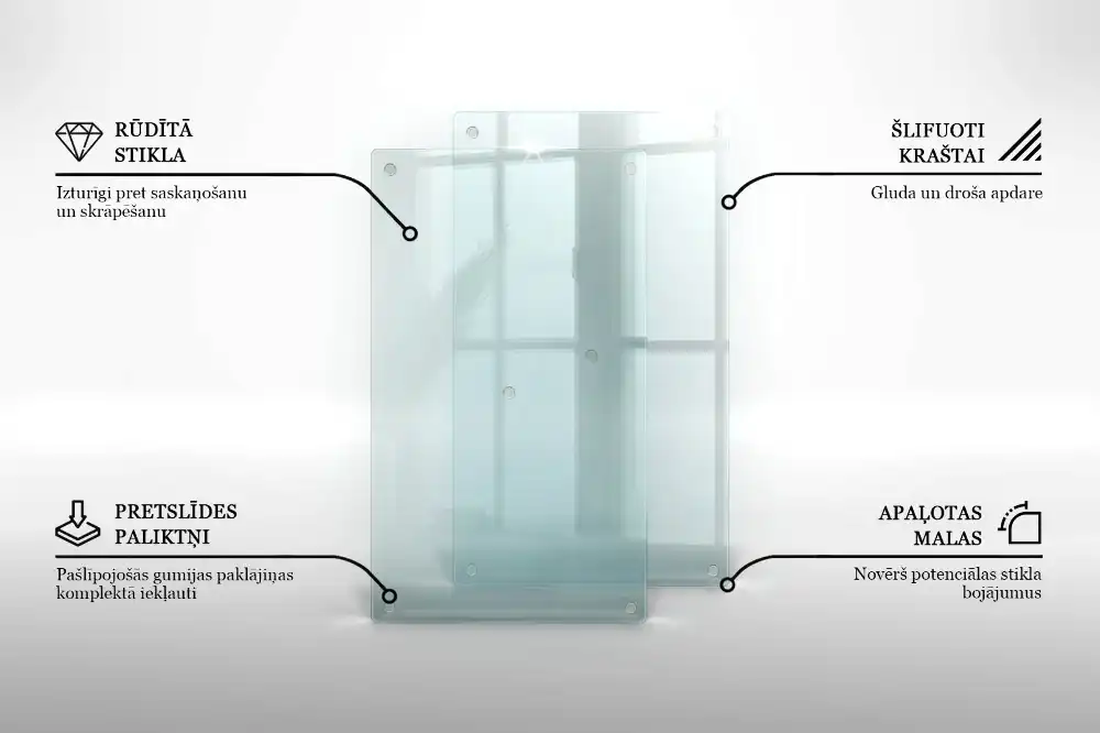 Placă dublă de protecție pentru plită din sticlă transparentă