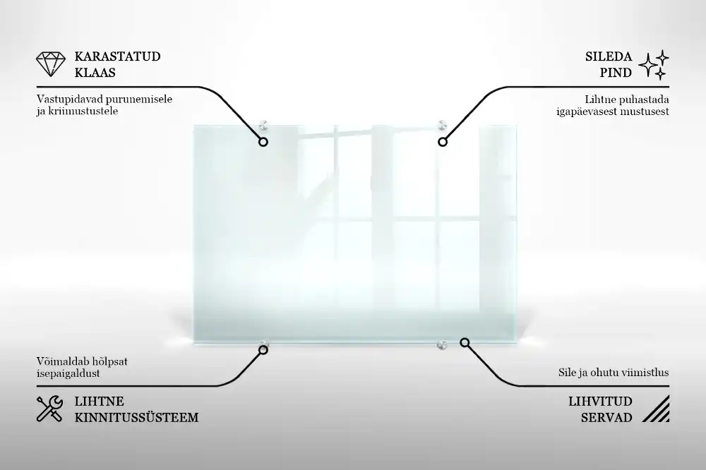 Sticlă transparentă pentru bucătărie