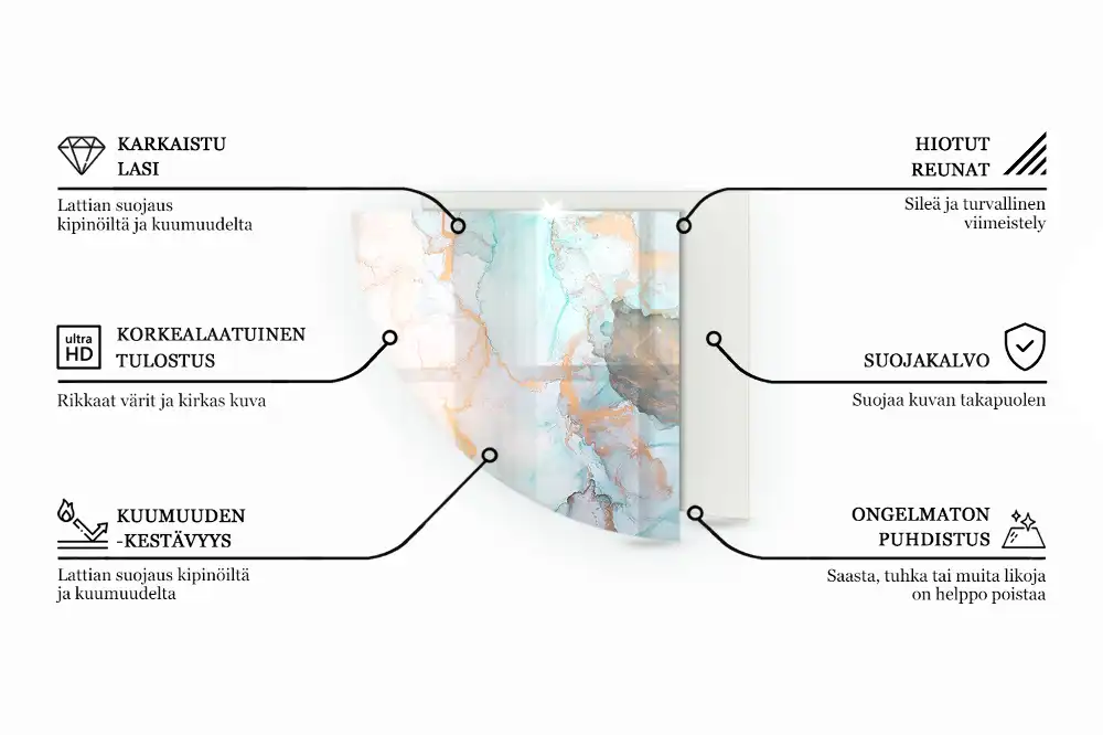 Placă de protecție din sticlă securizată sub sobă, formă sfert de cerc, model nor abstract de solide