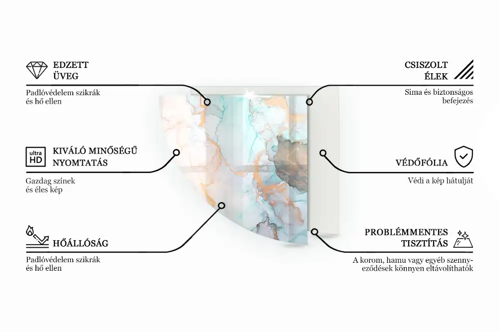 Placă de protecție sfert de cerc pentru sobă din scânduri de lemn natural