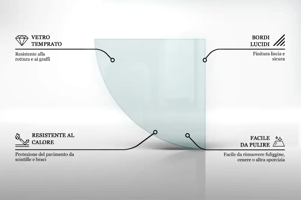 Placă de sticlă transparentă sfert de cerc pentru șemineu