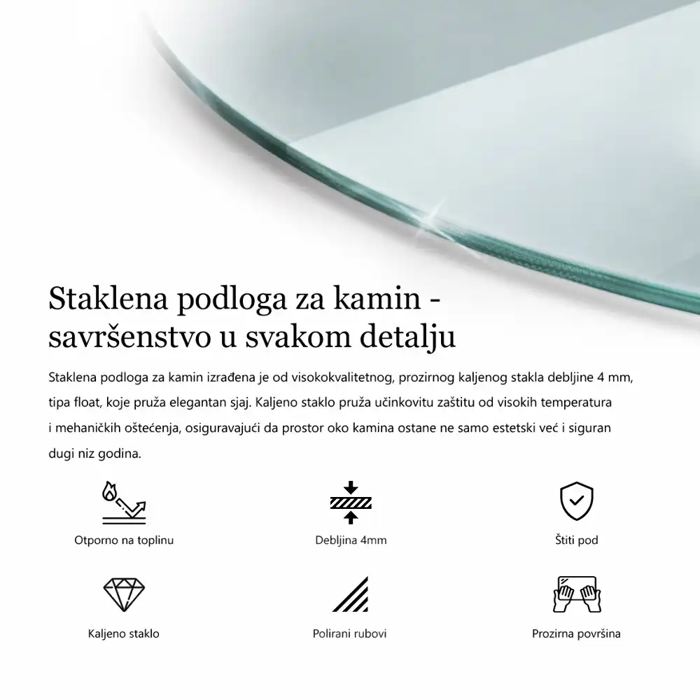 Placă de sticlă transparentă sfert de cerc pentru șemineu