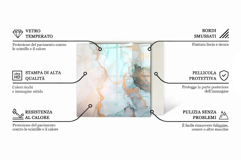 Protecție hexagonală pentru sobă cu model abstract de marmură