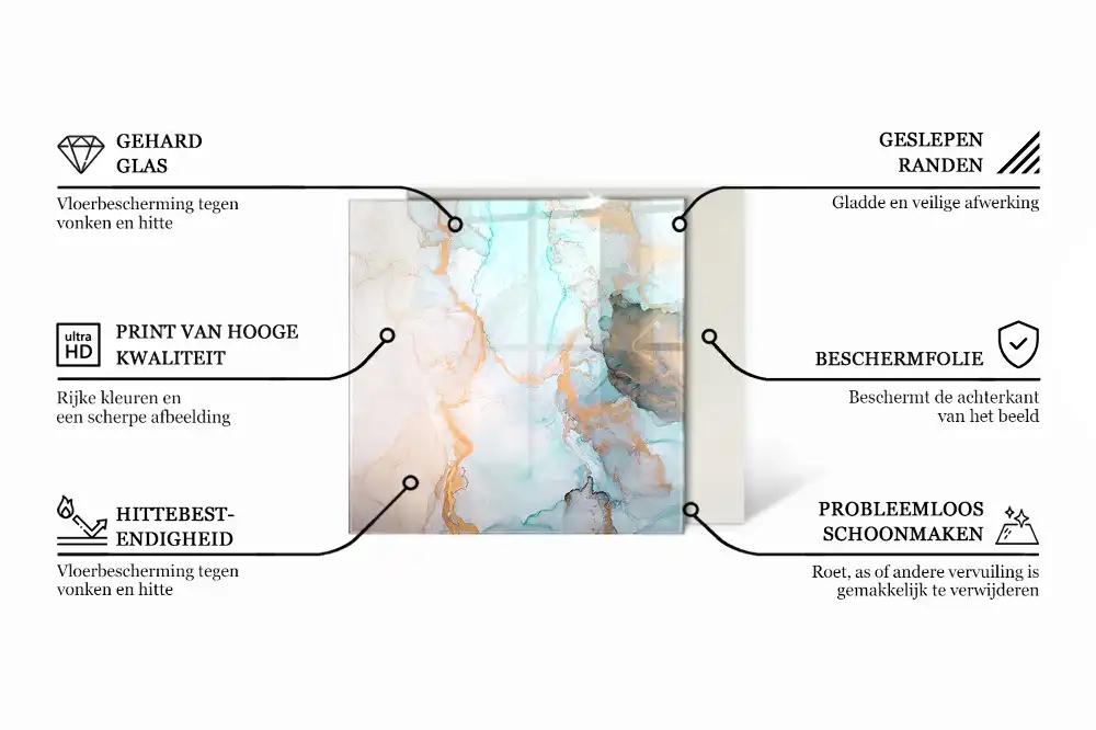 Protecție hexagonală pentru sobă cu model abstract de marmură