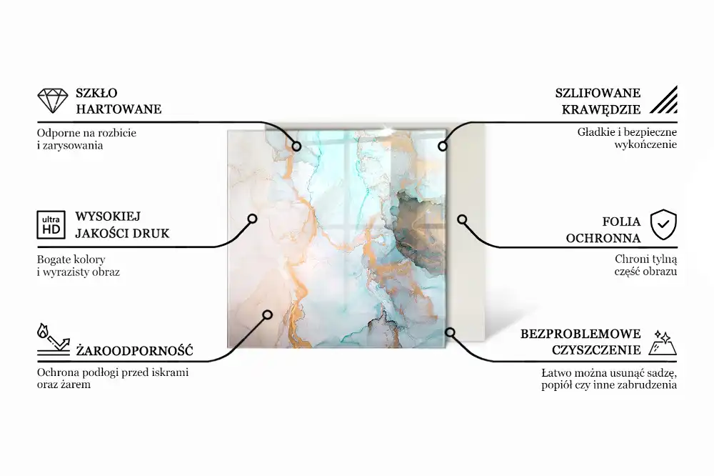 Placă de protecție pentru sobă hexagonală cu aspect de piatră naturală