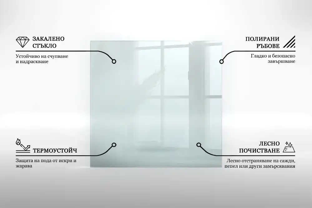 Placă de protecție transparentă pentru sub sobă în formă hexagonală