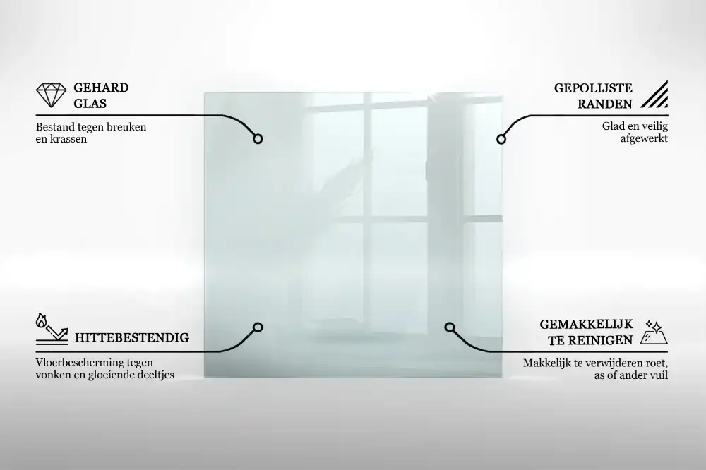 Placă de protecție transparentă pentru sub sobă în formă hexagonală