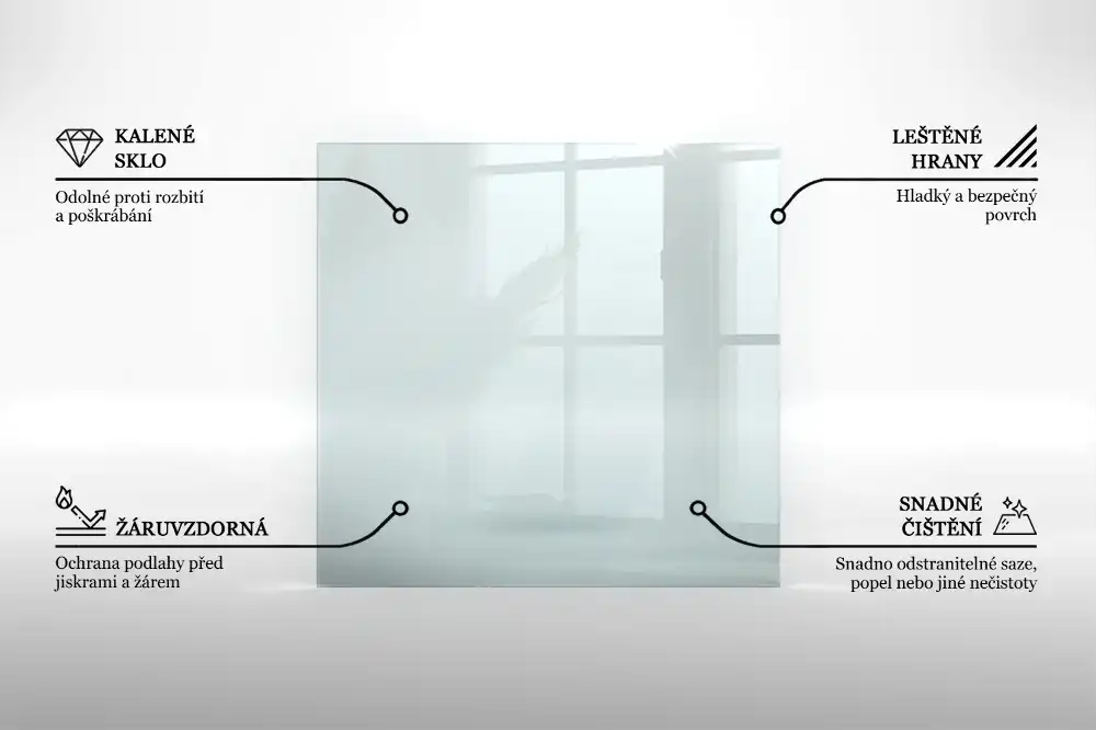 Placă de protecție transparentă pentru sub sobă în formă hexagonală