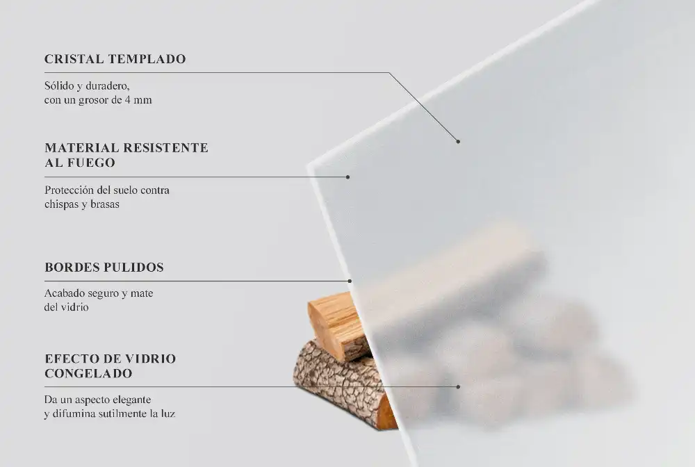 Placă pătrată de protecție pentru șemineu din sticlă mată