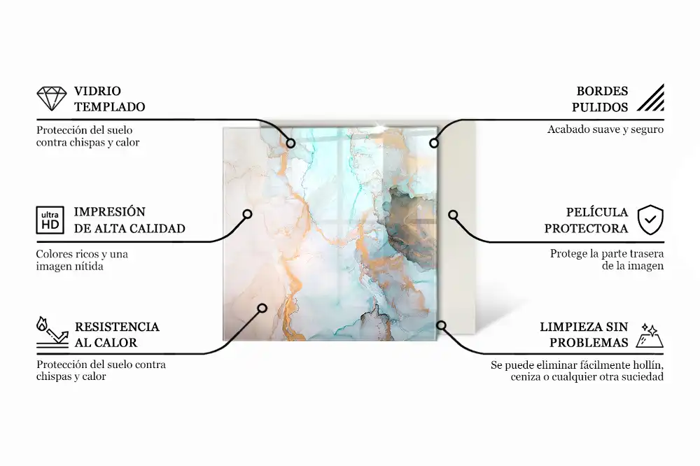 Placă de protecție pătrată din tablă perforată pentru șemineu