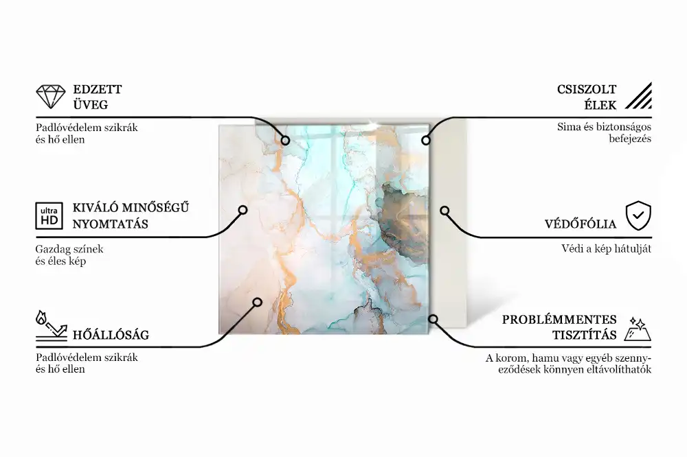 Placă de sticlă pătrată pentru șemineu cu model decorativ mozaic