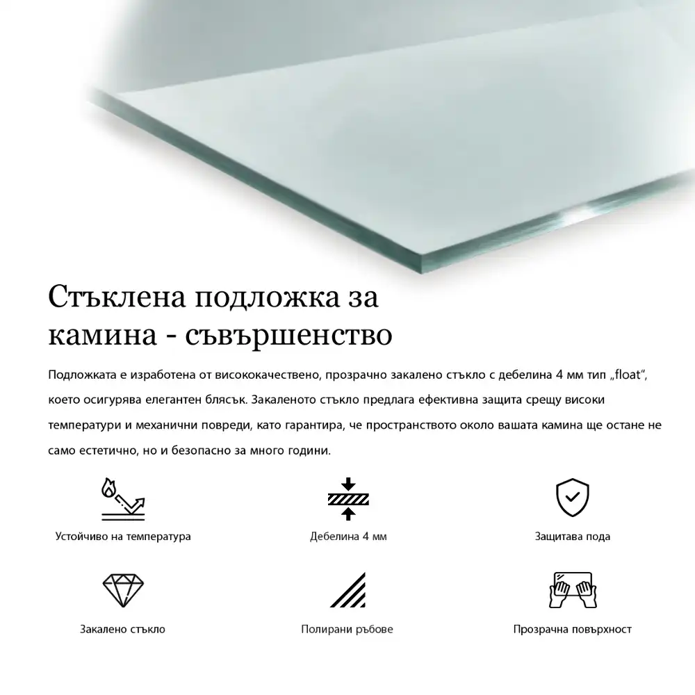 Placă de protecție din sticlă securizată pentru sobă, formă pătrată, transparentă