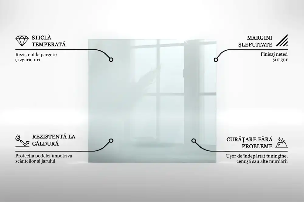 Placă de protecție din sticlă securizată pentru sobă, formă pătrată, transparentă