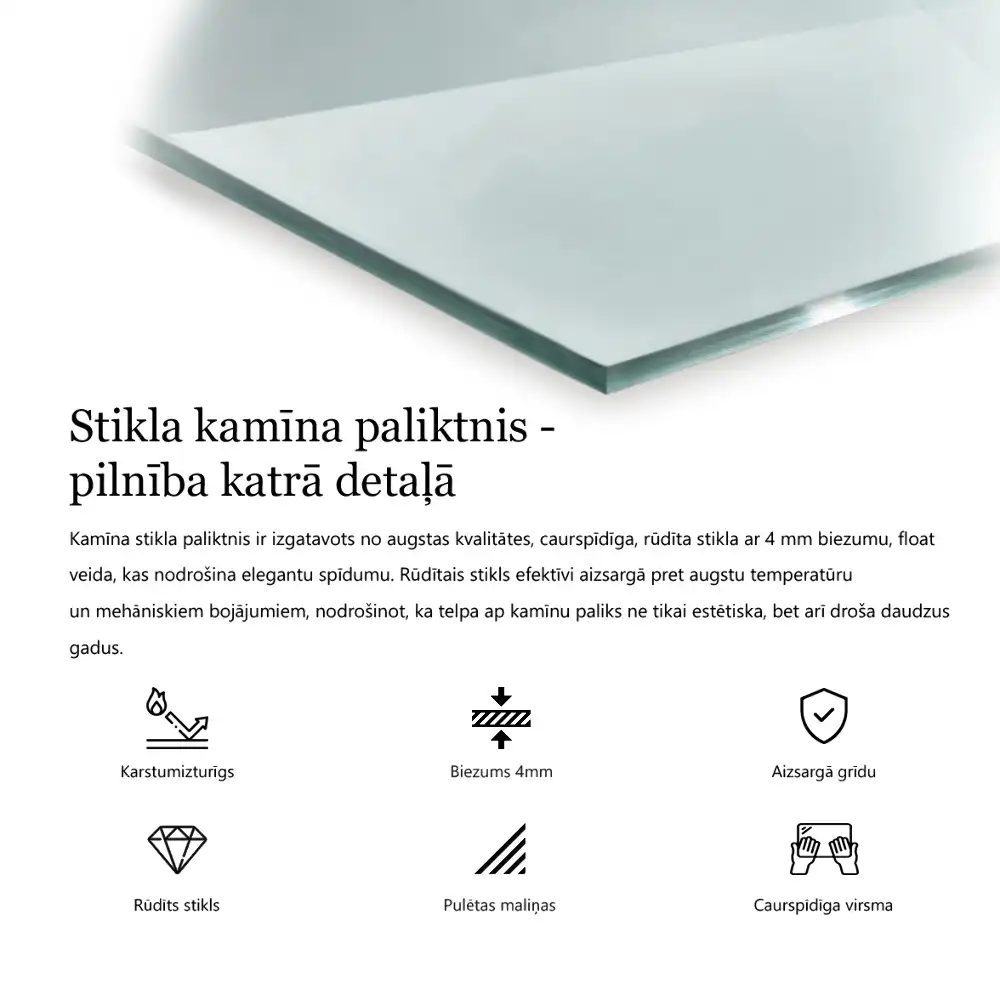 Placă de protecție din sticlă securizată pentru sobă, formă pătrată, transparentă