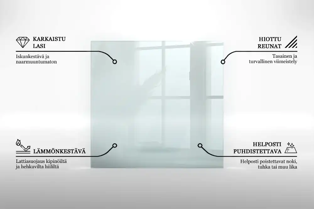 Placă de protecție din sticlă securizată pentru sobă, formă pătrată, transparentă