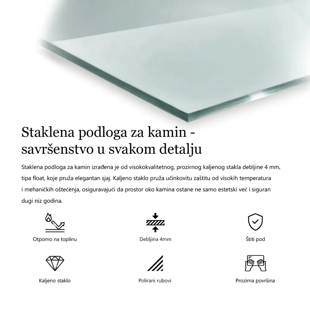 Placă de protecție din sticlă securizată pentru sobă, formă pătrată, transparentă
