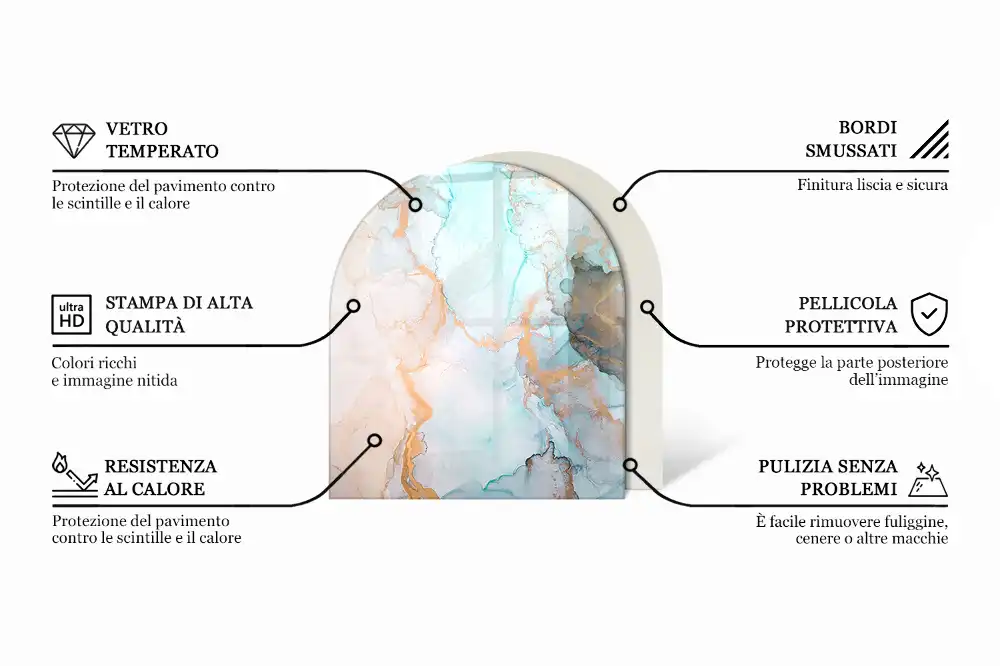 Placă de protecție semiovală pentru șemineu de culoare gri