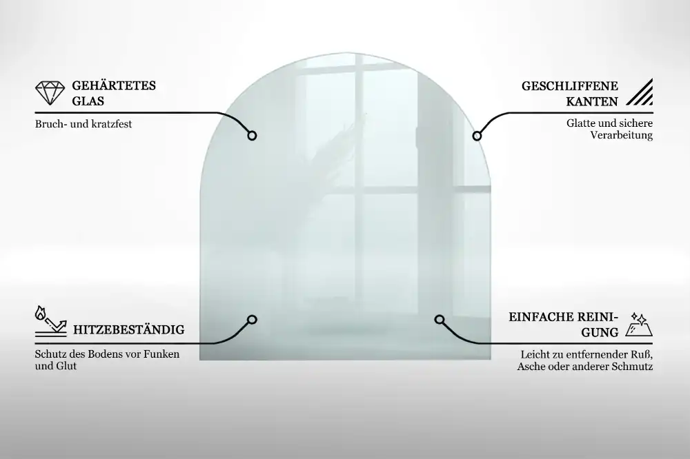 Placă de protecție din sticlă securizată sub sobă, formă semiovală, transparentă