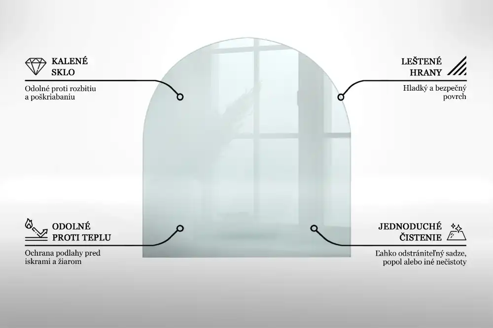 Placă de protecție din sticlă securizată sub sobă, formă semiovală, transparentă