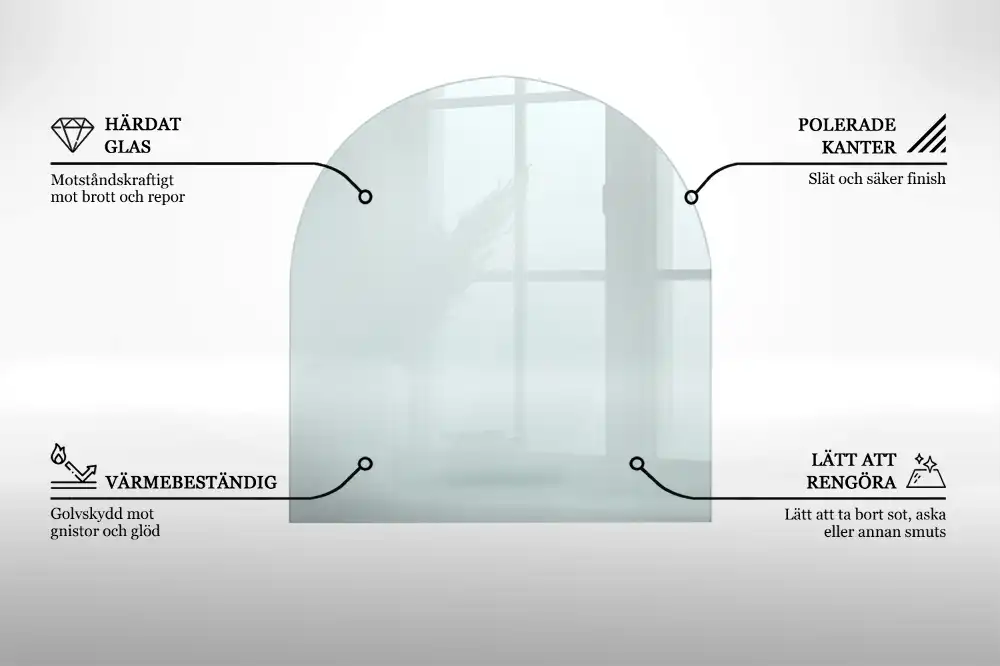 Placă de protecție din sticlă securizată sub sobă, formă semiovală, transparentă
