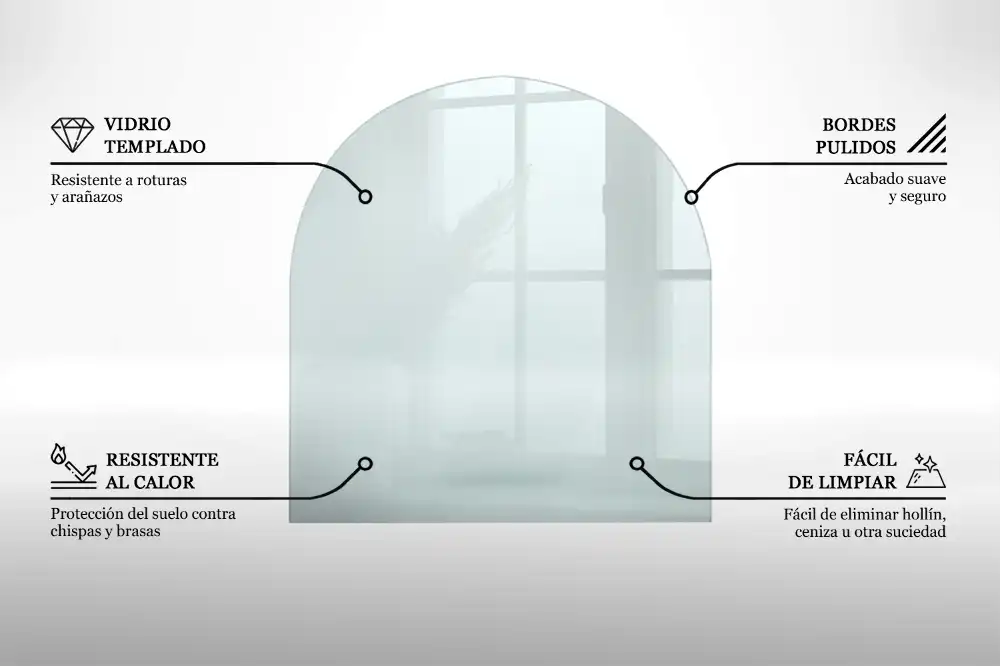 Placă de protecție din sticlă securizată sub sobă, formă semiovală, transparentă