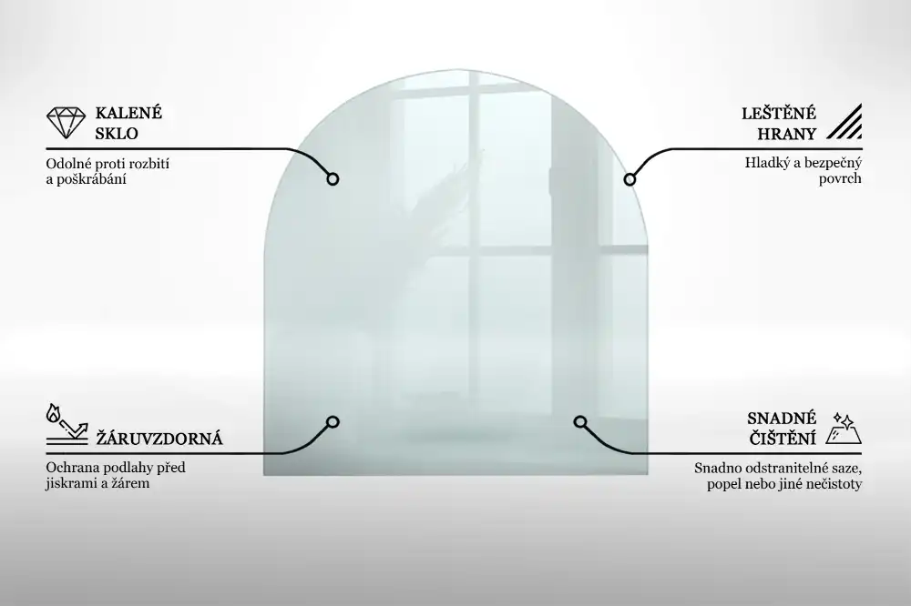 Placă de protecție din sticlă securizată sub sobă, formă semiovală, transparentă