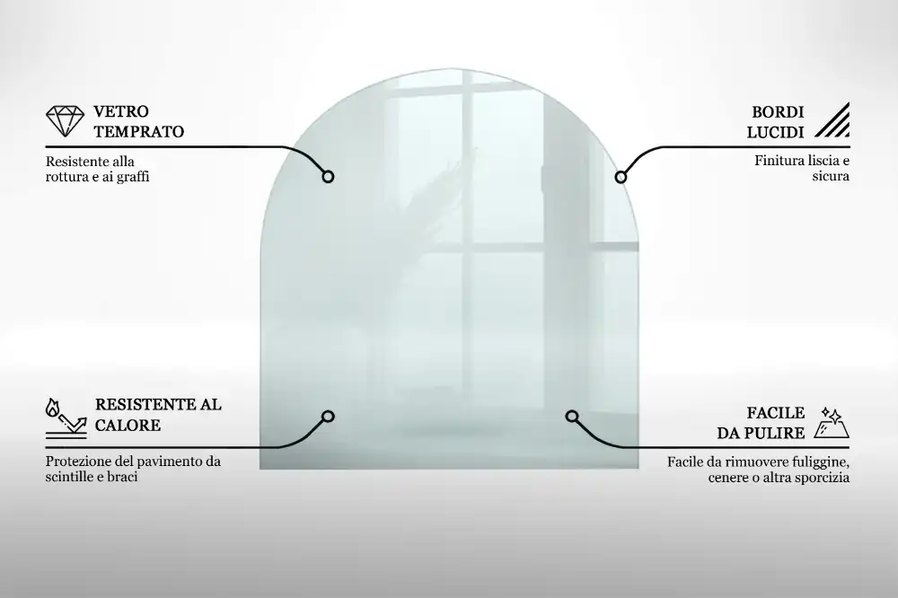 Placă de protecție din sticlă securizată sub sobă, formă semiovală, transparentă