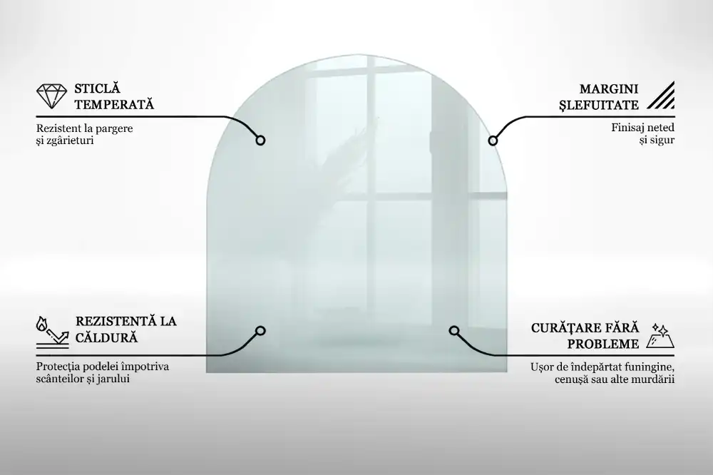 Placă de protecție din sticlă securizată sub sobă, formă semiovală, transparentă