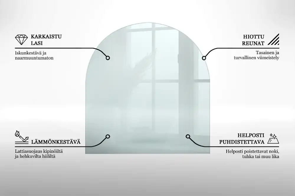 Placă de protecție din sticlă securizată sub sobă, formă semiovală, transparentă
