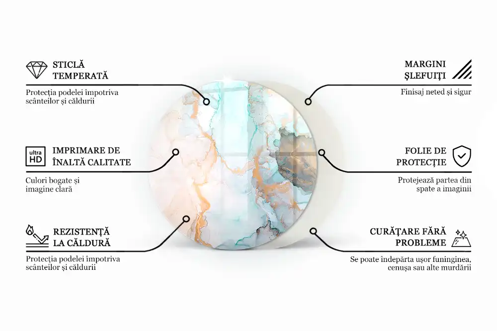 Placă de protecție rotundă pentru șemineu cu model decorativ mărunt