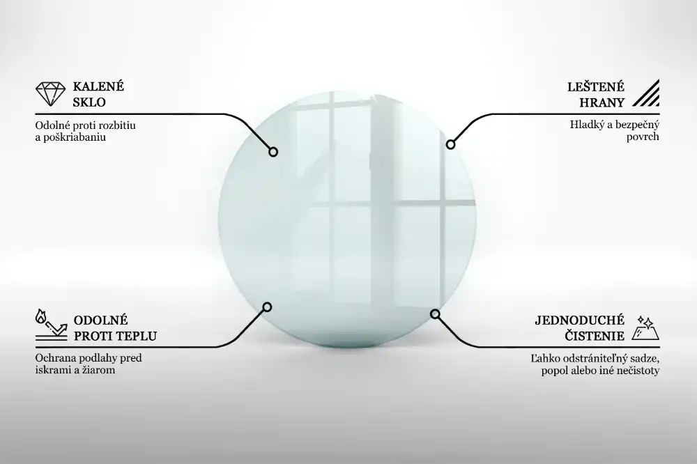 Protecție transparentă rotundă pentru sobă