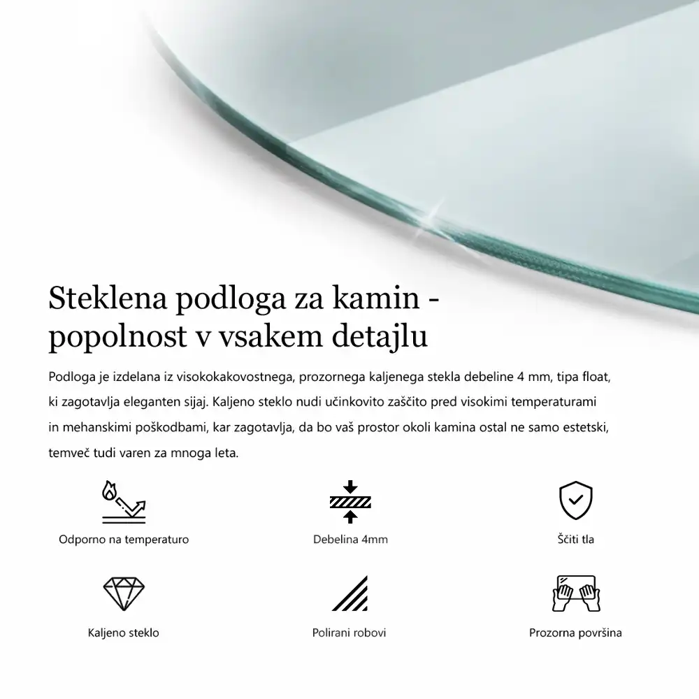 Protecție transparentă rotundă pentru sobă