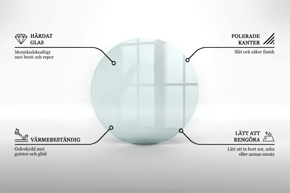 Protecție transparentă rotundă pentru sobă