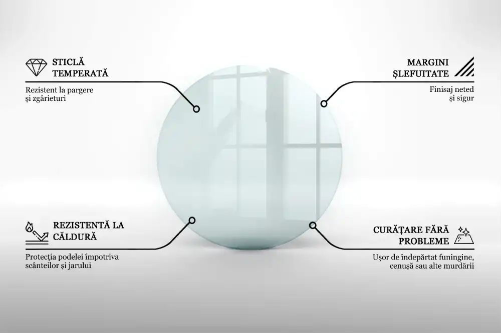 Protecție transparentă rotundă pentru sobă