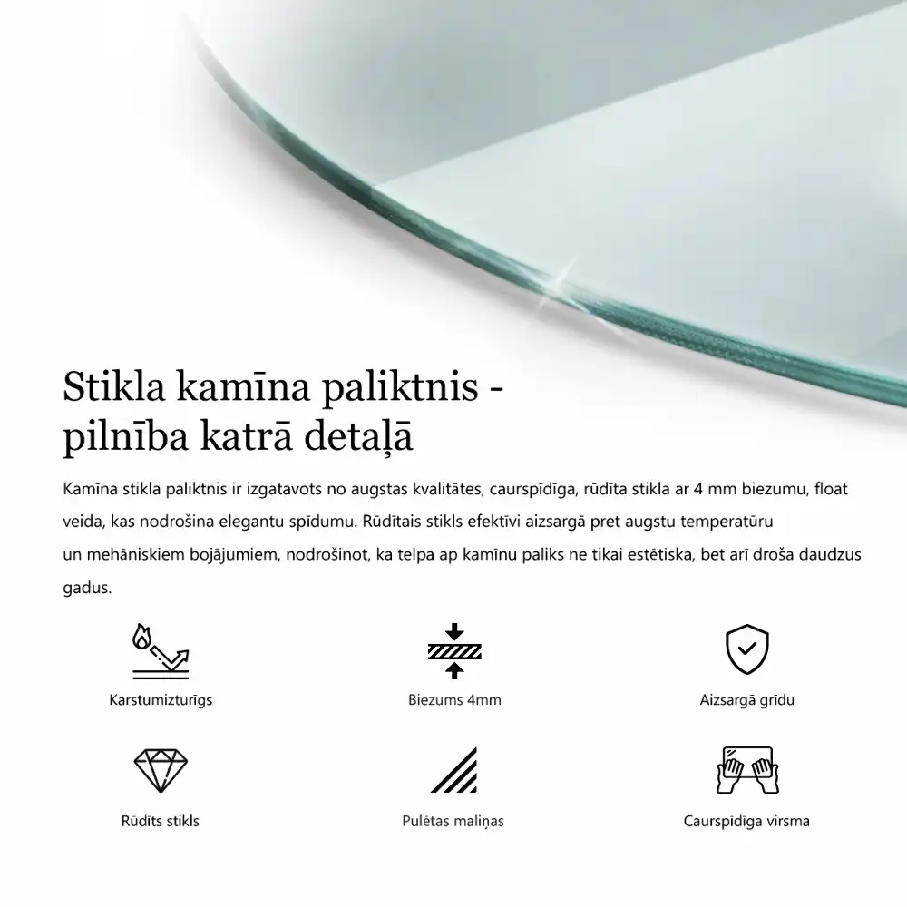 Protecție transparentă rotundă pentru sobă