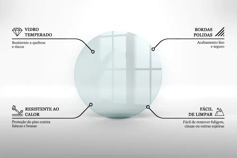 Protecție transparentă rotundă pentru sobă