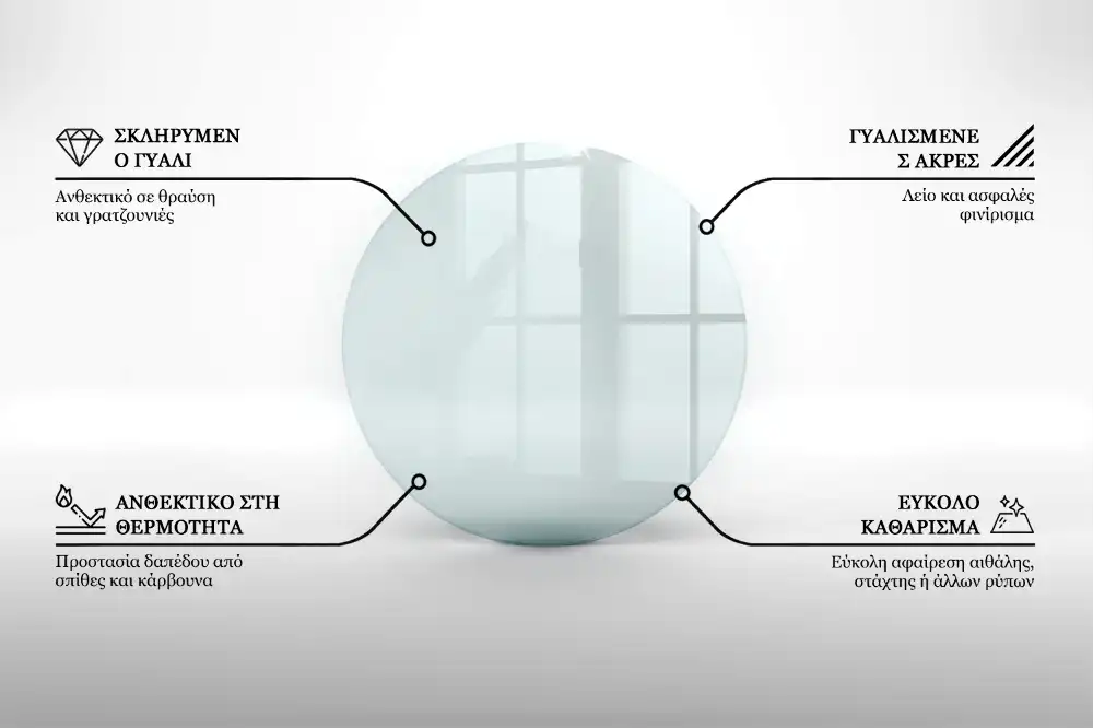 Protecție transparentă rotundă pentru sobă
