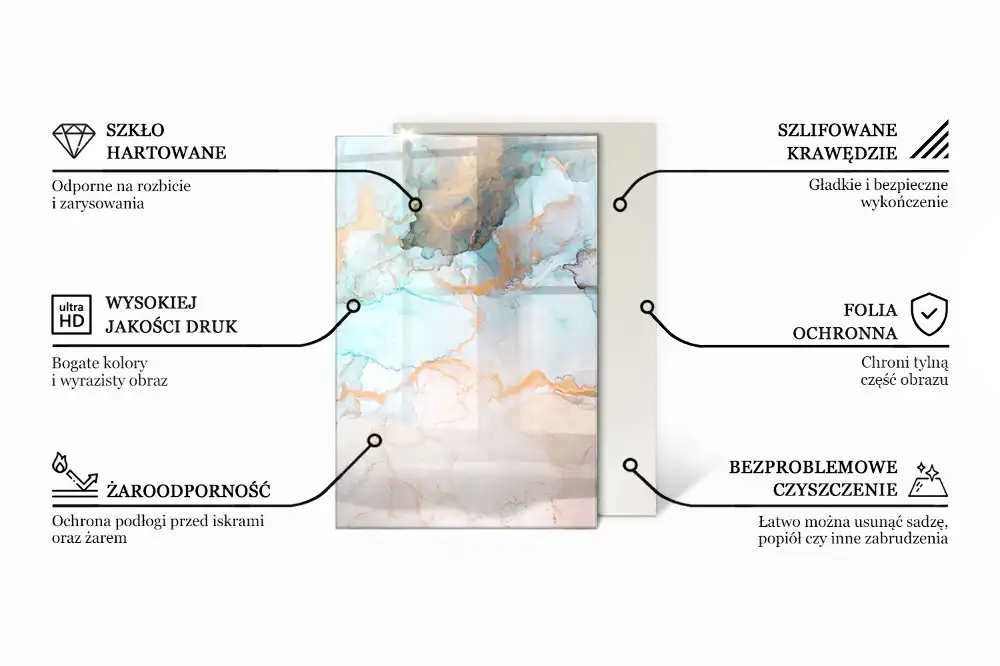 Placă dreptunghiulară din sticlă securizată pentru protecția podelei sub sobă cu model abstract