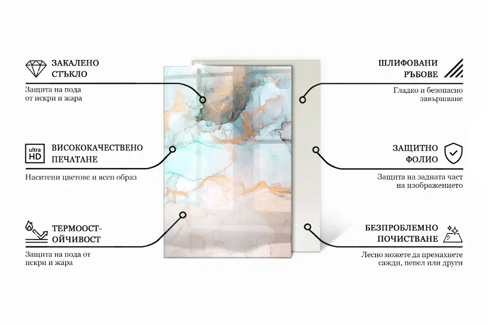 Placă de protecție pentru sobă cu textură de beton brut