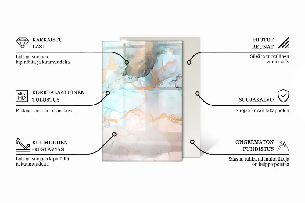 Placă dreptunghiulară din sticlă securizată pentru protecția podelei sub sobă cu model geometric abstract